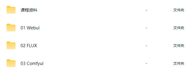 付遥AIGC高级实战班第2期2025年结课【画质不错有部分资料】