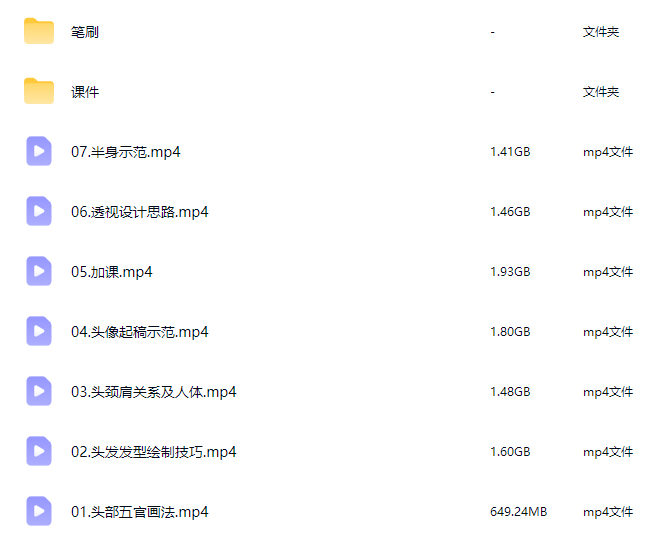 王富鸡古风黑白水墨线稿头像2026【画质高清有课件笔刷】