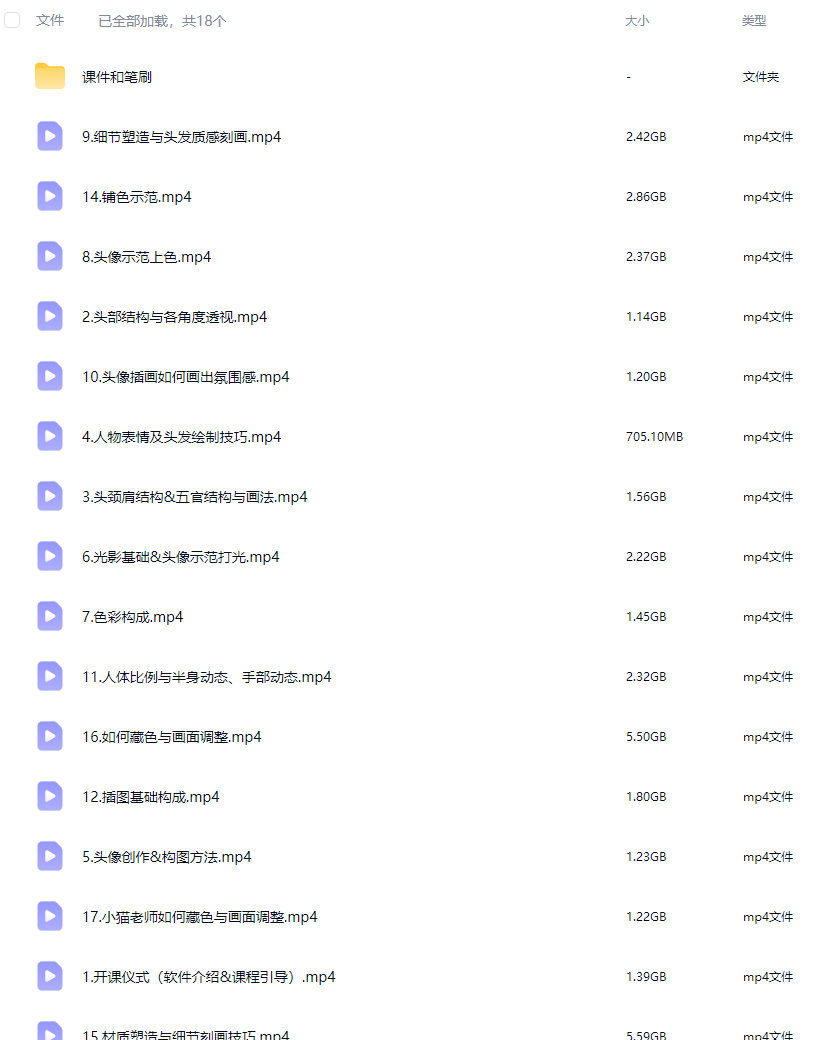 小猫老师人物氛围插图特训班第1季2026【画质高清有课件笔刷】