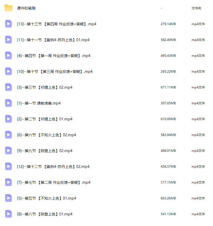 松霖长寂水彩人物头像上色团练第2期2025【画质高清有课件】