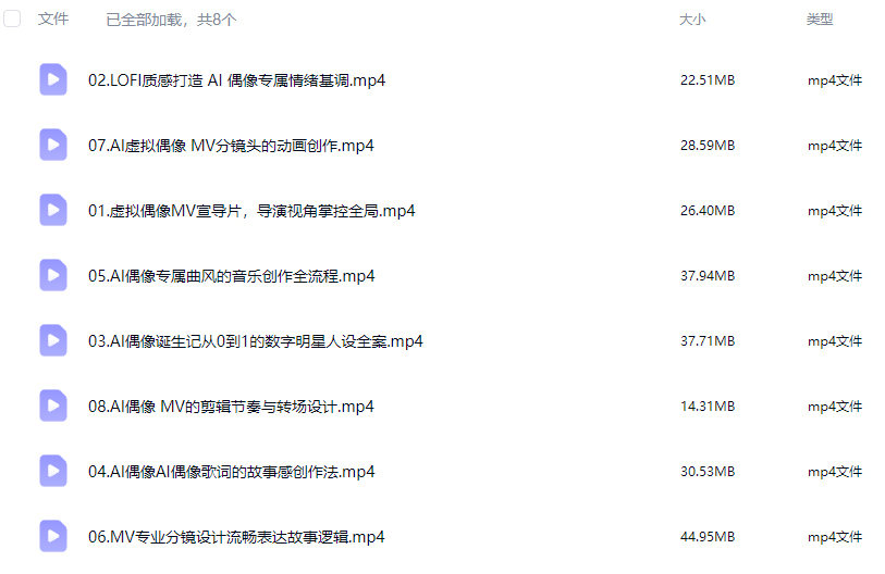 云驿AI虚拟偶像MV全流程制作2025年12月结课【画质高清只有视频】