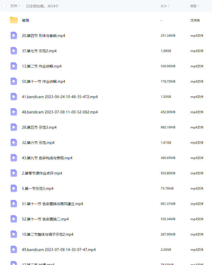 向松开SK写实肖像系统课2023【画质不错有笔刷】