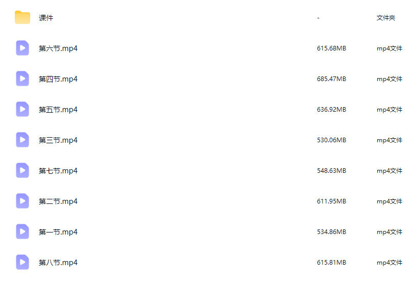 空条杏梨Q版人物与甜品食物团练2026【画质高清有课件】