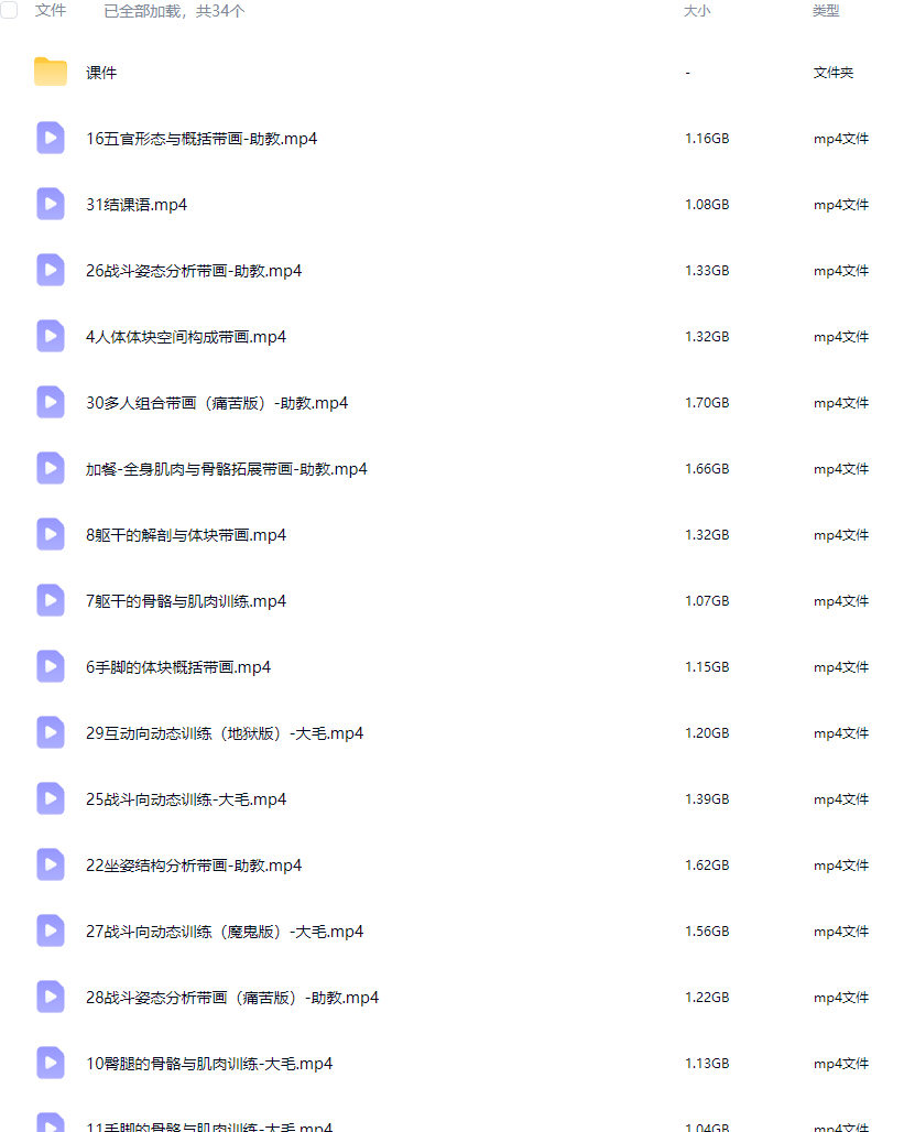 毛厂人体与动态2026【画质高清有课件和图包】