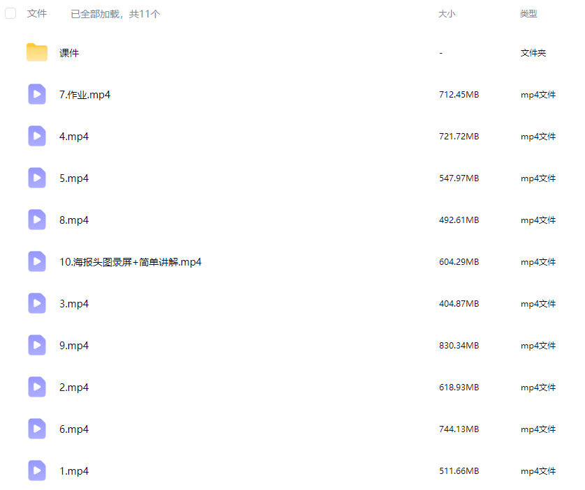 水水子第7期团练美少女组合页2026【画质高清有课件】