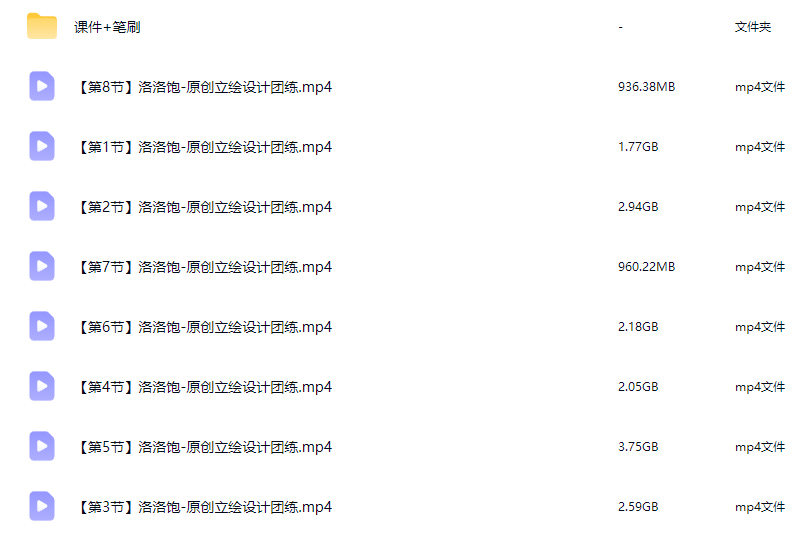 洛洛饱原创立绘设计团练2026【画质不错有课件笔刷】