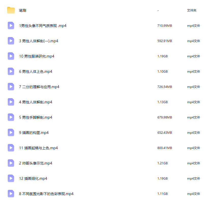 SexyPisto男性角色创作速成班2025【画质高清有笔刷】