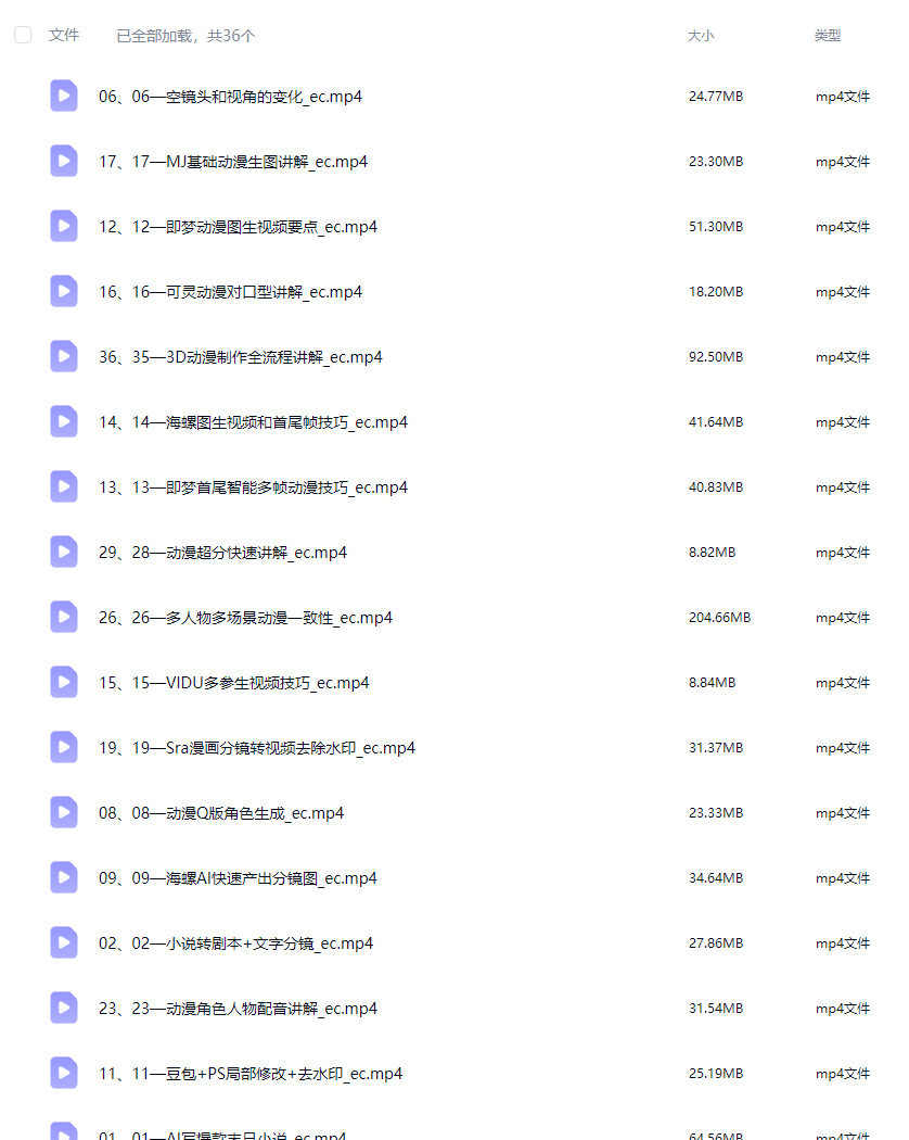 异界漫AI动态漫剧制作全流程2026年1月结课【画质不错只有视频】