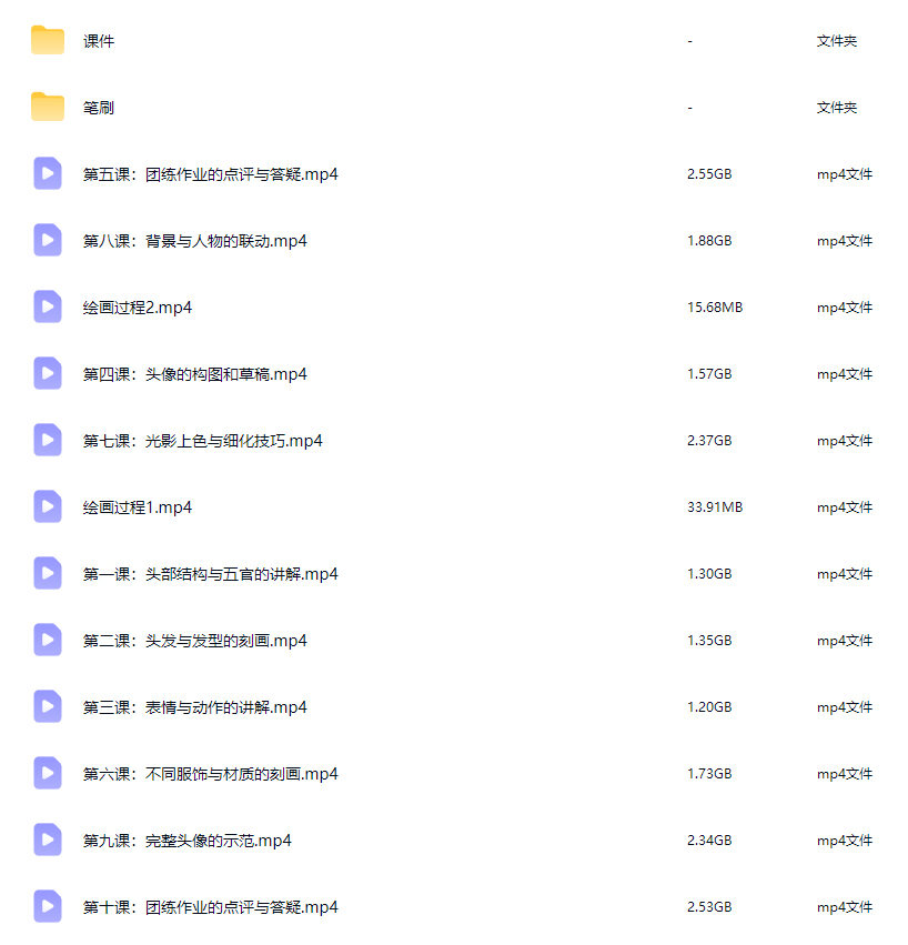 美美不想吃二次元正比头像团练课2026【画质高清有课件笔刷】