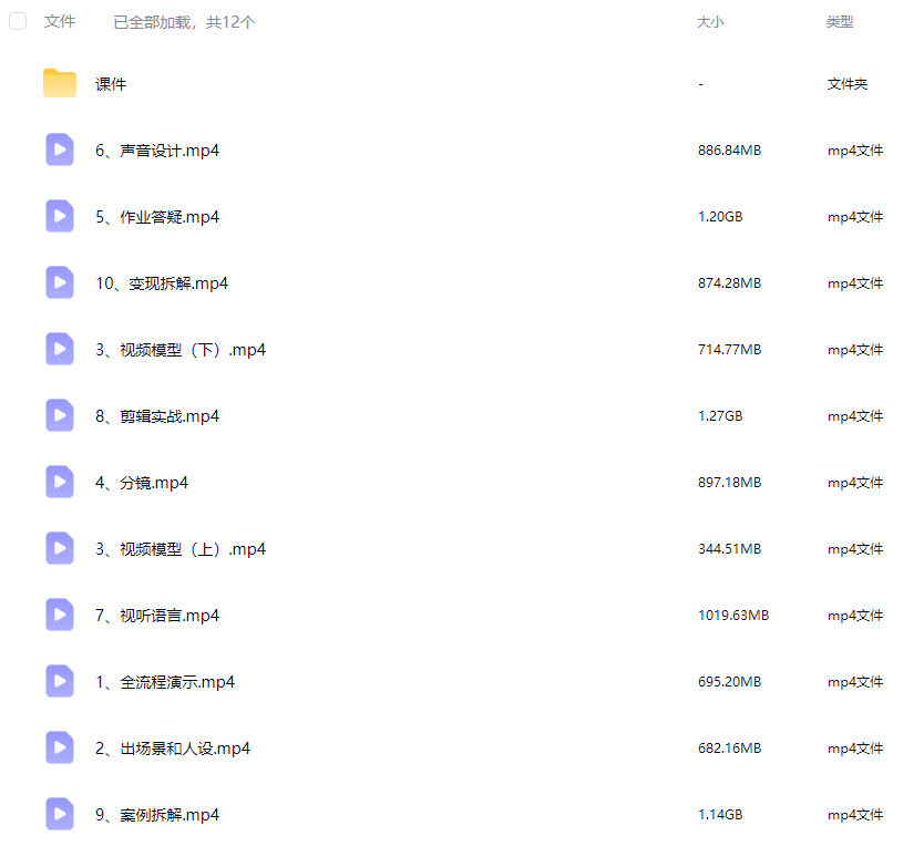 西羊石AI仿真人剧实战营2026【画质不错有课件文档】