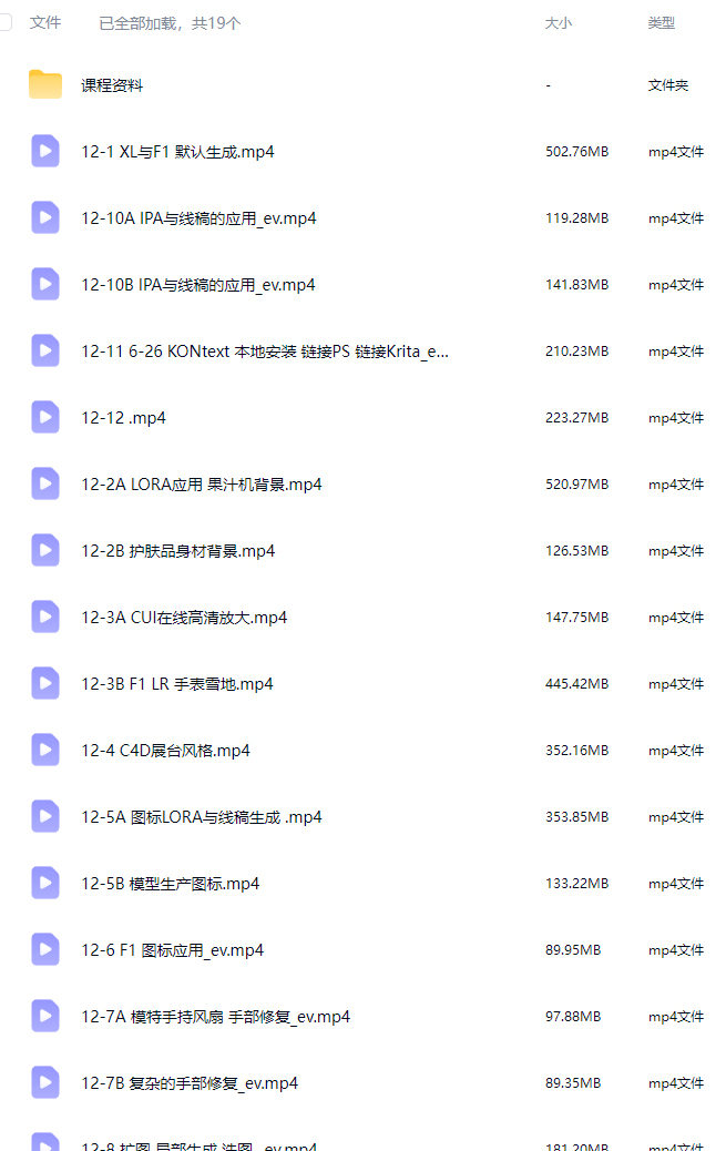 87time KritaAI第12期2025【画质高清有大部分素材】