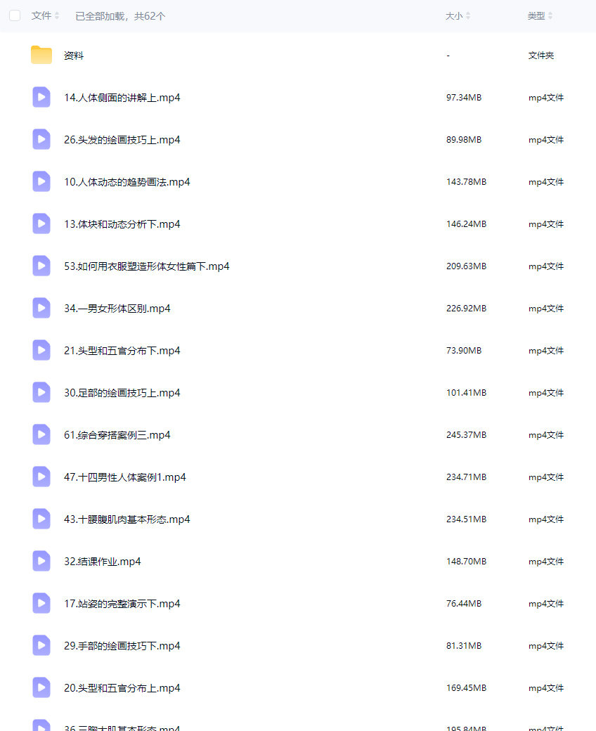 龙二零基础人体动态绘画课2025【画质高清有资料】