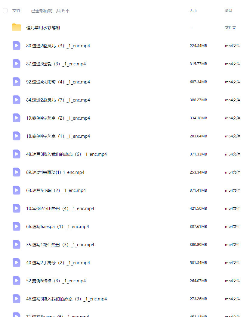 佳儿Q版专题插画课第3期2025【画质高清有笔刷】