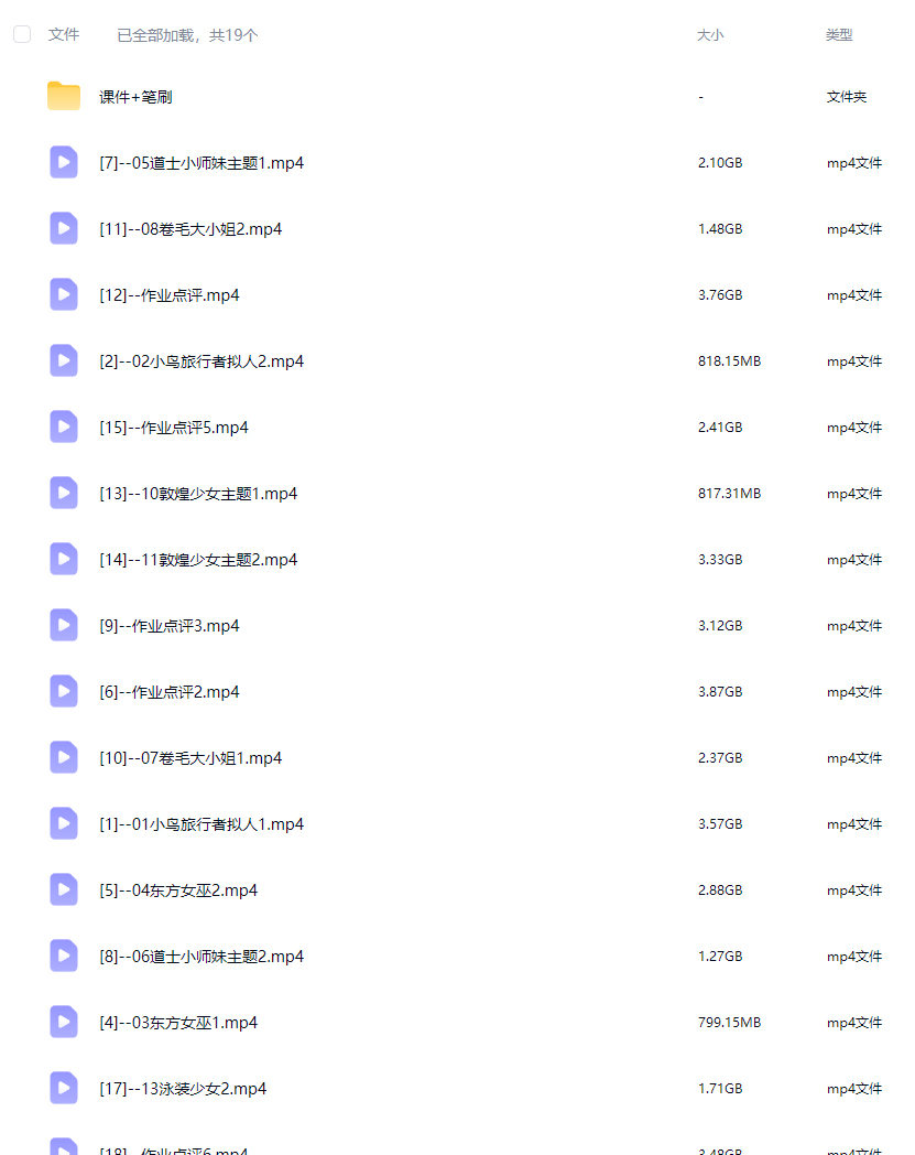 来一打白切鸭第4期Q版正比平涂少女头像综合团练2026【画质高清有课件笔刷】