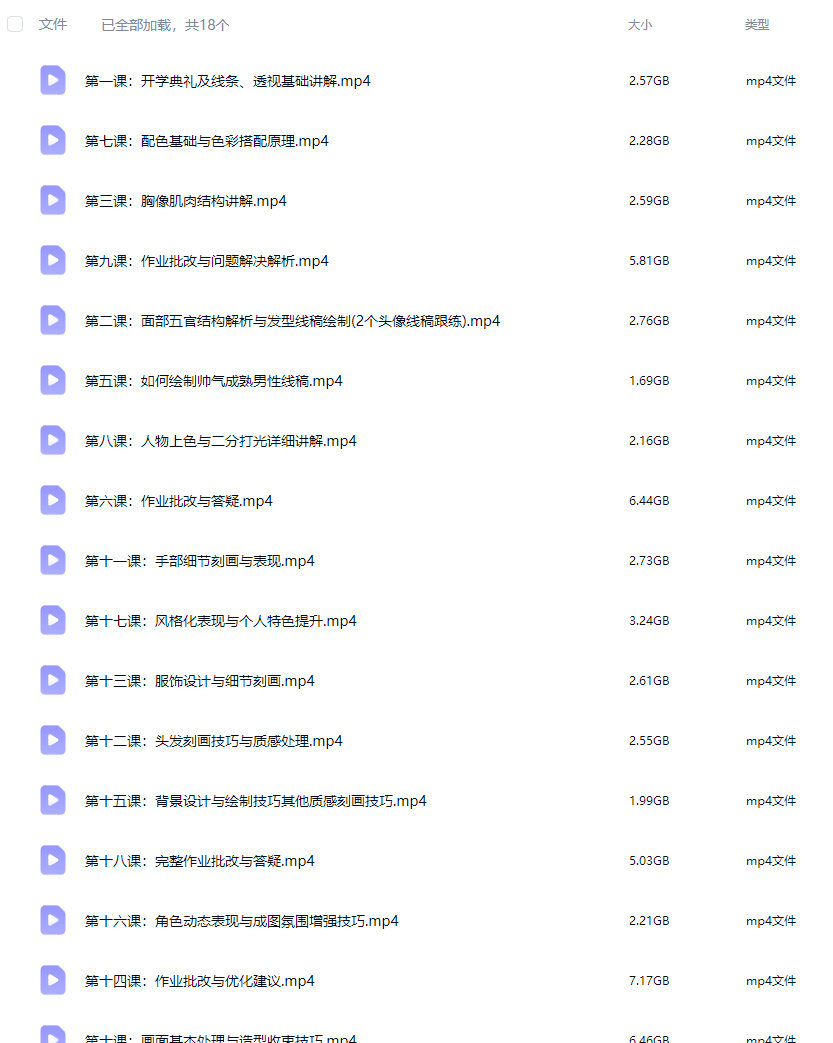E丢丢第2期二次元厚涂古风胸像系统课2026【画质高清只有视频】