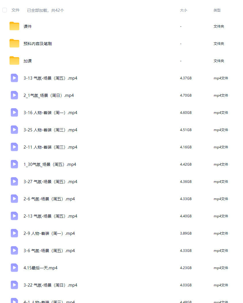 模特徐速涂团练第3期2026【画质高清有课件笔刷】