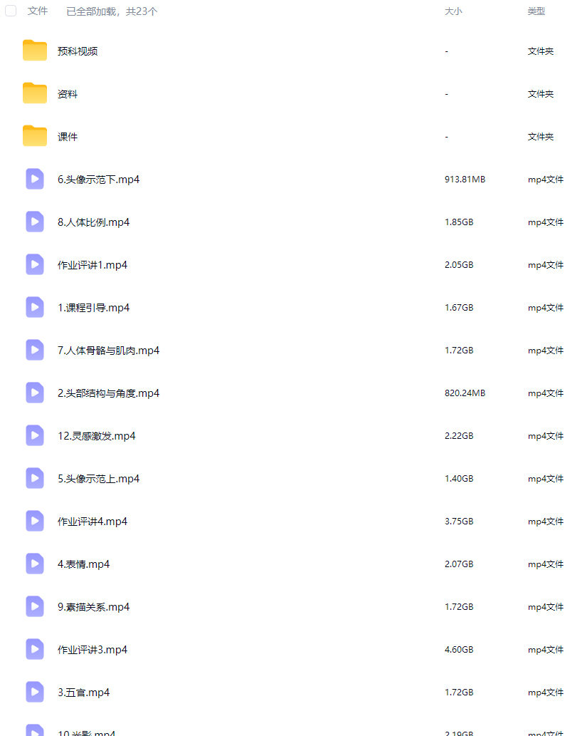 阿八叽半厚涂氛围感美型人物特训班第1期2026【画质不错有课件笔刷】