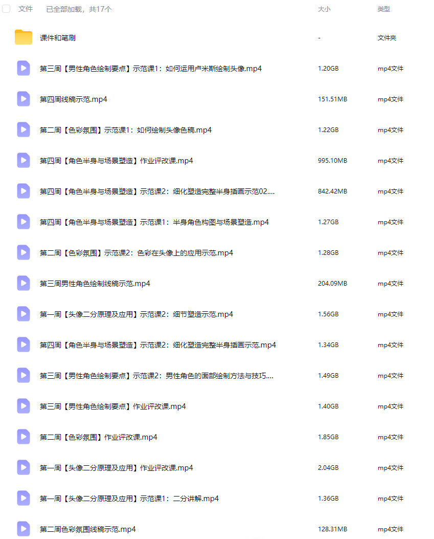 坊酱烤薄饼美型男性头像半身团练2025【画质高清有课件笔刷】