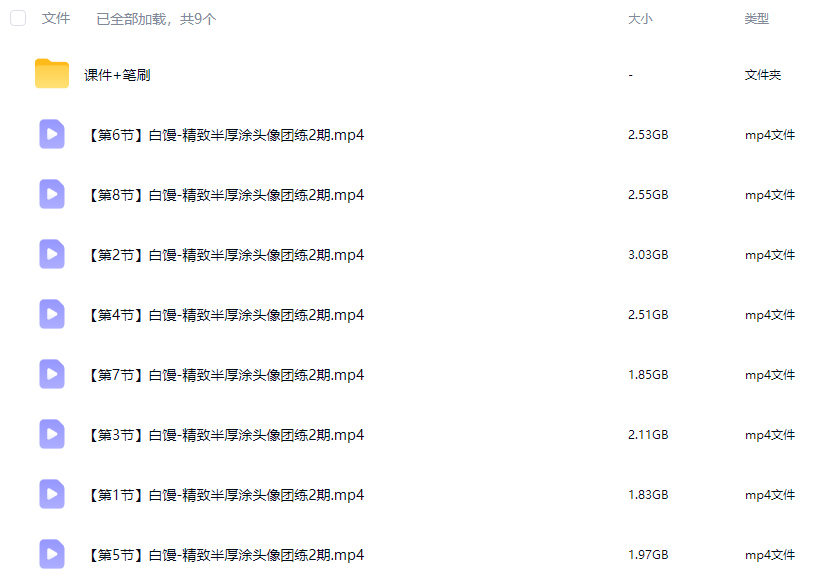 白馒松月第2期精致半厚涂头像团练2025【画质高清有课件笔刷】