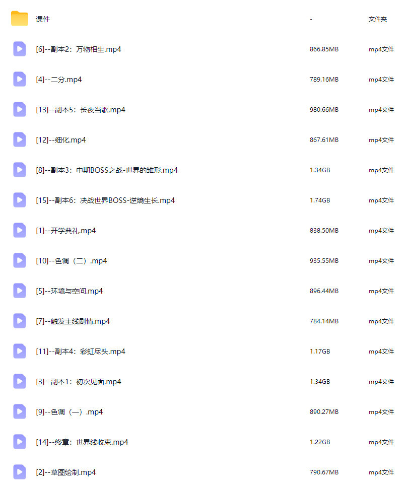 汪酱逃逸加速度2025【画质高清有课件】