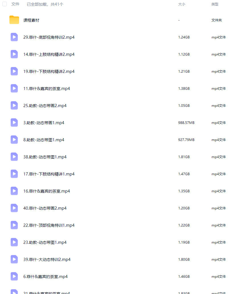菲什人体动态与张力2026年6月已结课【画质高清有课件】