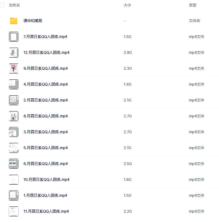 月罪日系QQ人团练课2026年1月【画质高清有课件笔刷】