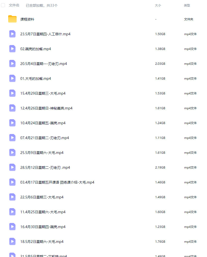 毛厂速写团练青春版第1期2026年5月结课【画质高清有课件】