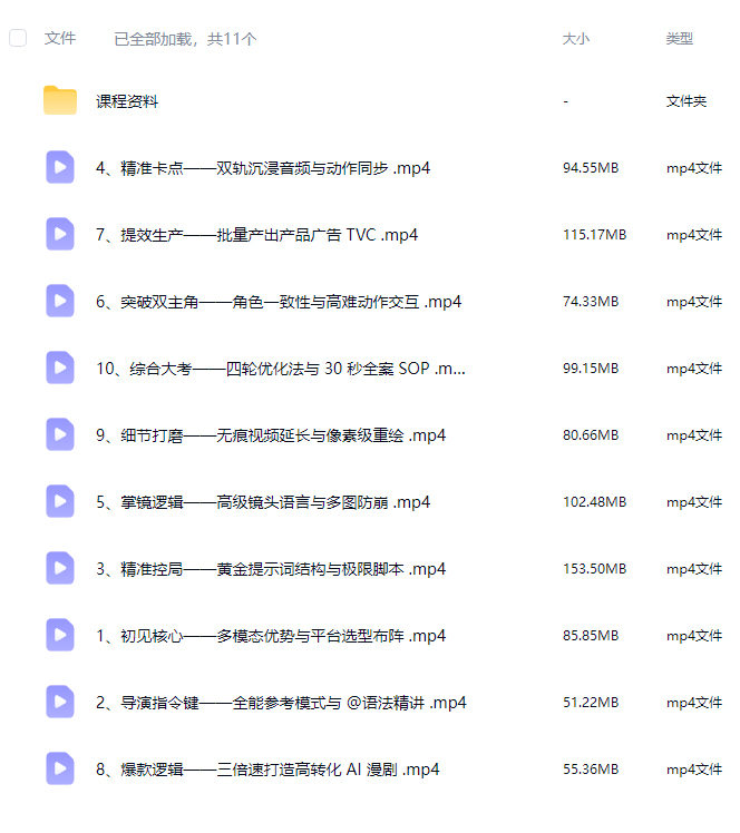 Seedance2.0AI视频实战必修课2026【画质高清有素材】
