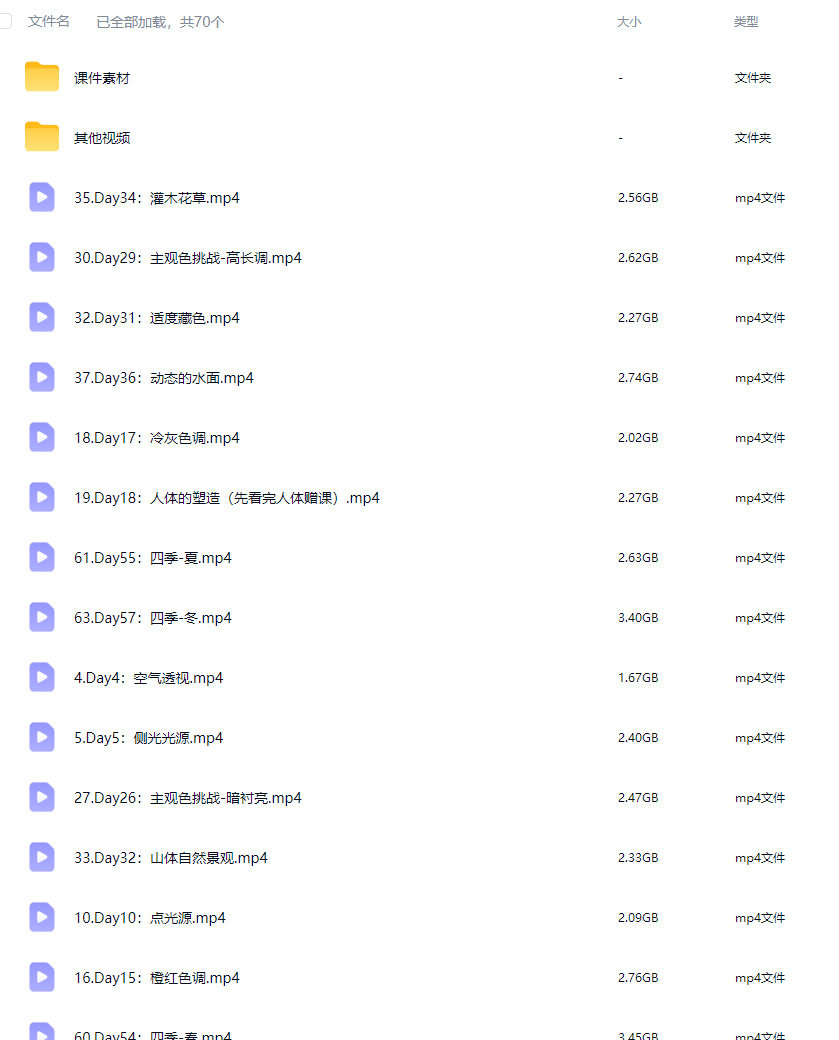 芜菁60天色彩扫盲第1期2026【画质高清有课件】