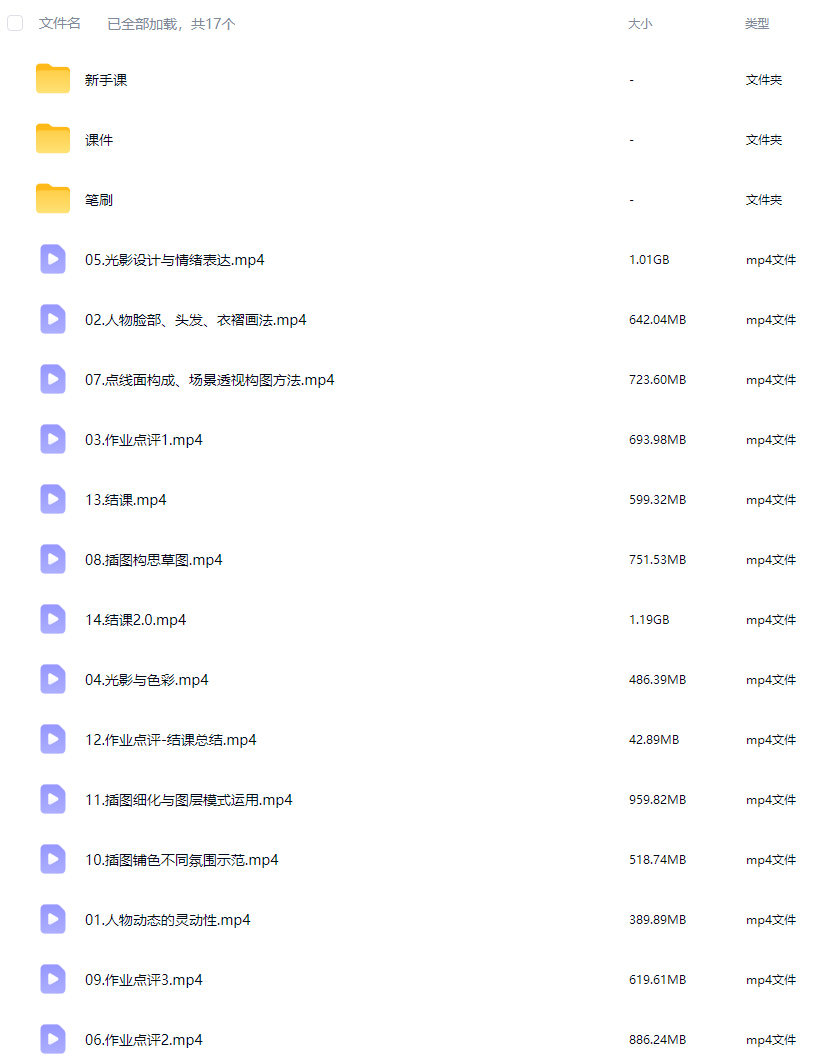 春昼京芒二次元少女插画创作第1期2026【画质高清有课件笔刷】