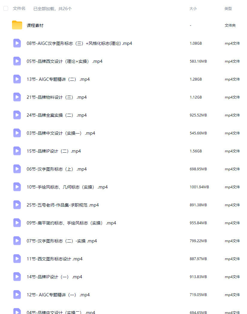 卢帅品牌设计高阶班第15期2026【画质高清有素材】