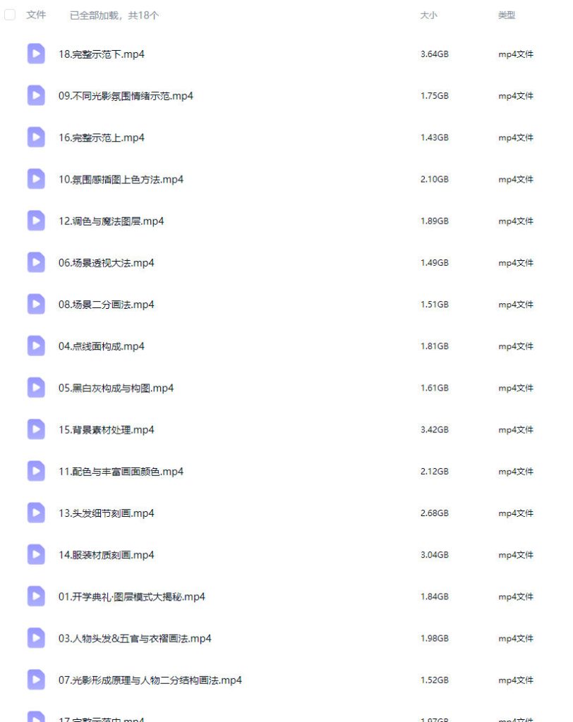 一颗大脆桃第5期二次元氛围感光影特训班2025