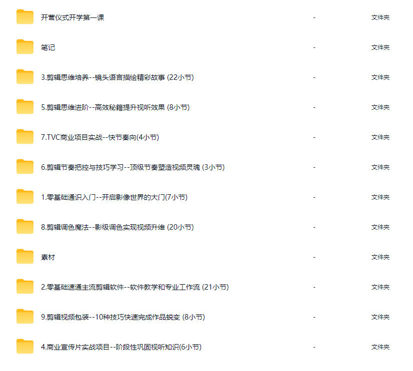 Genji全能影视剪辑研修班第1期2025【画质高清有素材】