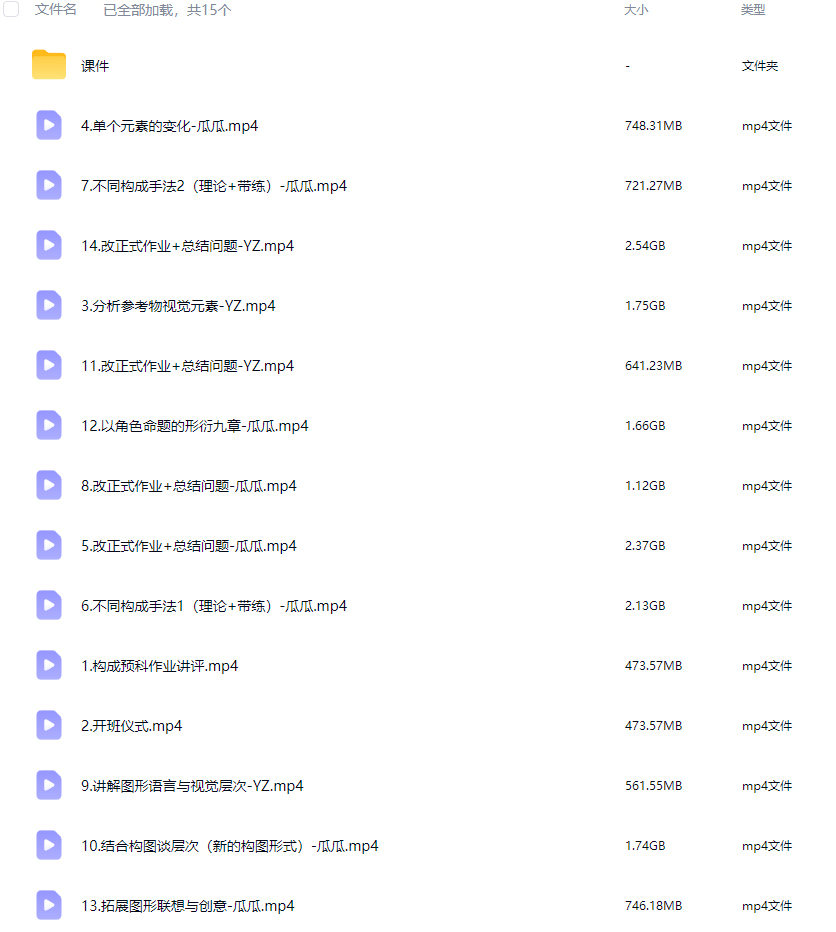 曼奇立德YZ构成团练课2026年8月已结课【画质高清有课件】