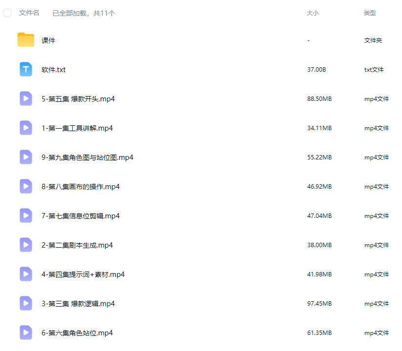 绯红天尊AI漫剧教程2026【画质一般有课件】