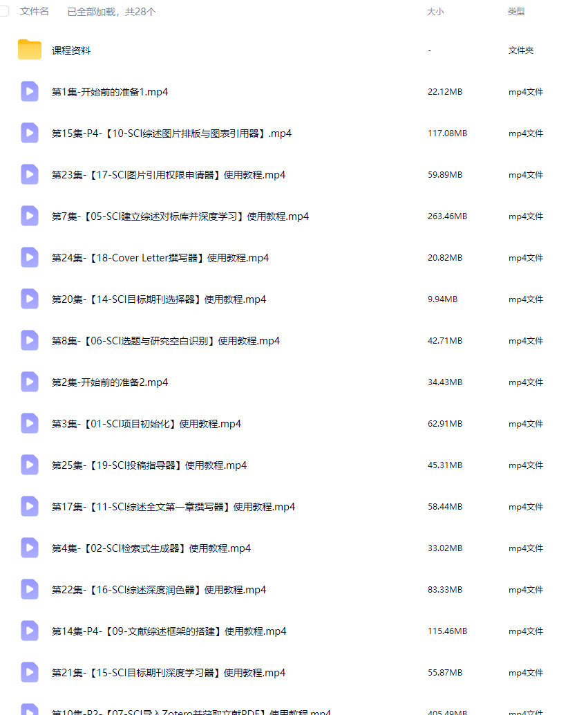 爱研究的杨师兄用Codex从0到1完成一篇SCI综述2026【画质高清有素材】