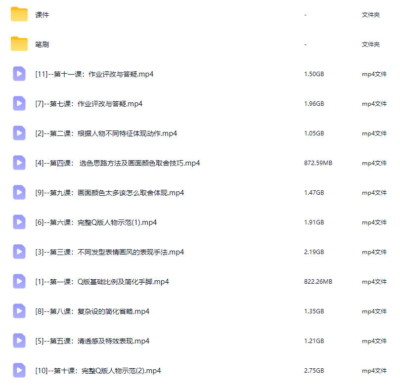 白日梦山海透萌系q版人物团练2026【画质高清有课件笔刷】