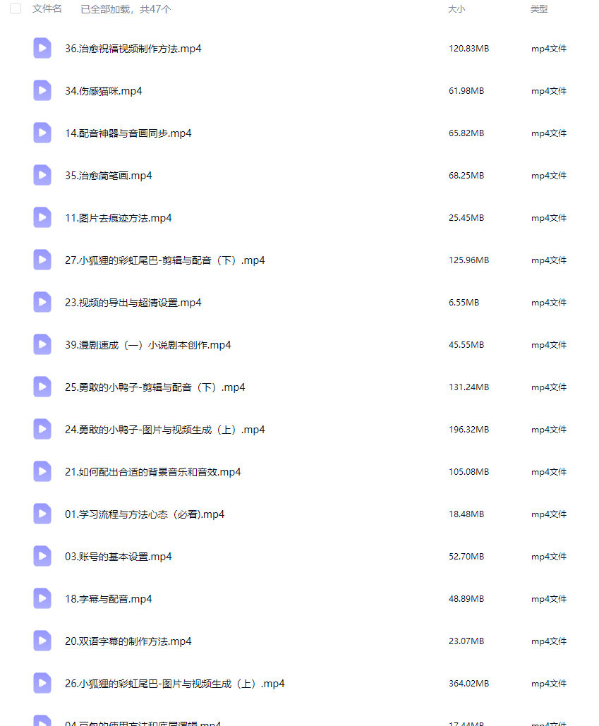 C导AI漫剧+创意短视频大师课2026【画质不错只有视频】
