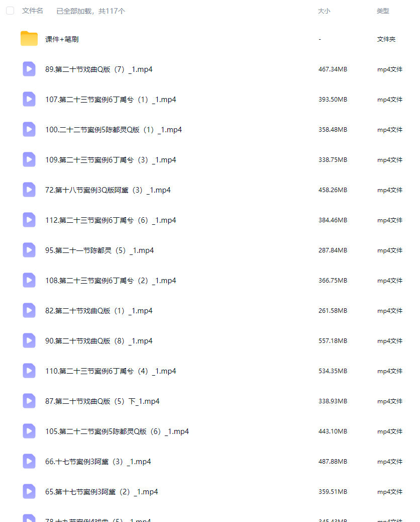佳儿2026水彩人像全能特训班正比+Q版【画质不错有课件笔刷】