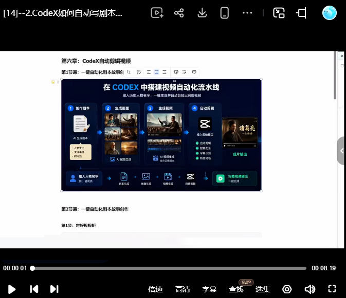 华哥从零到一Codex实战课2026【画质不错只有视频】