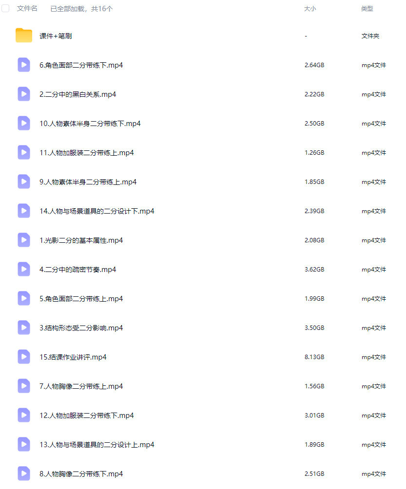 小猫二分光影特训专题团练课2026【画质高清有课件笔刷】
