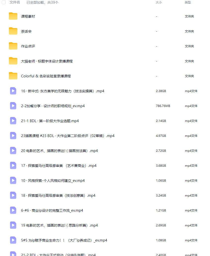 Blueclass早春班2026商业插画全能课程【画质高清有素材】