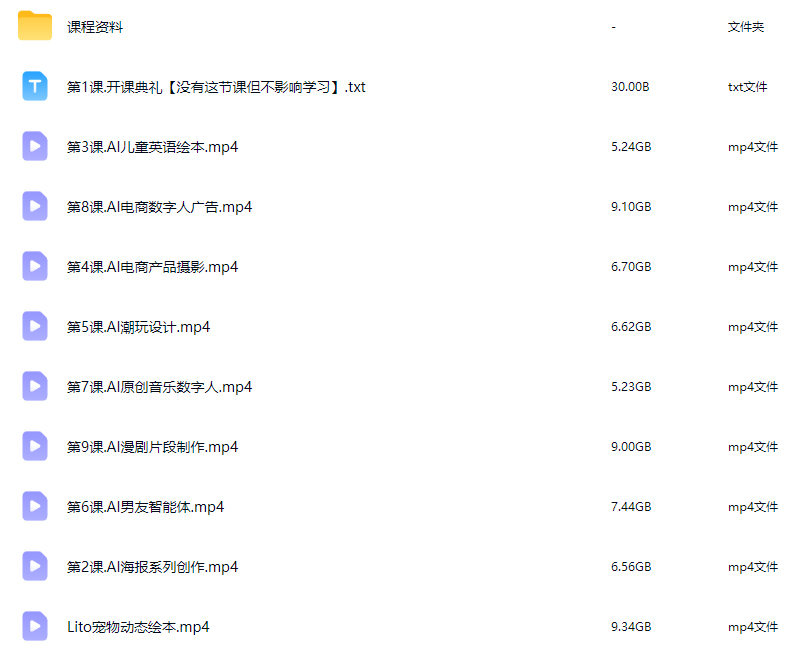 触站AIGC商业实战系统课2026【画质高清有资料】