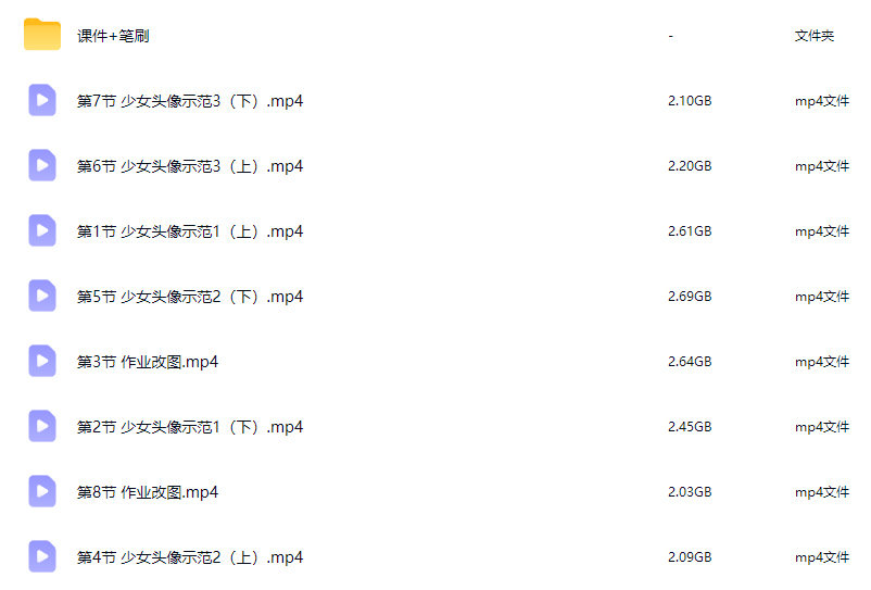 诶多美萌系少女头像团练课2026【画质高清有课件笔刷】