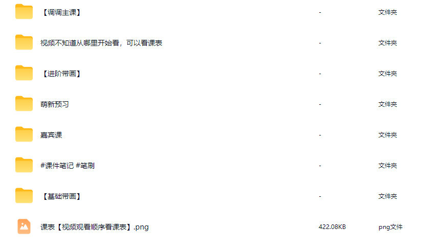 调调头像系统课第3期2026年9月已完结【画质高清有课件笔刷】