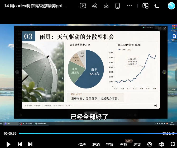 徐sir Codex AI智能办公系统实战课2026年7月【画质不错只有视频】