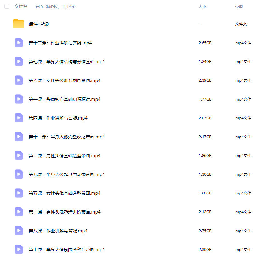 鹤将行古风插画头像团练课2026【画质高清有课件笔刷】