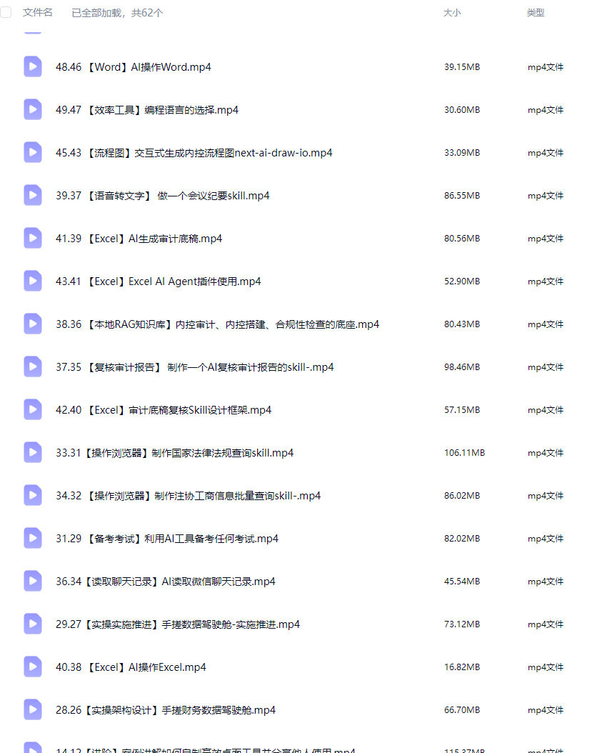 狗哥AI Agent实战落地课2026【画质高清只有视频】