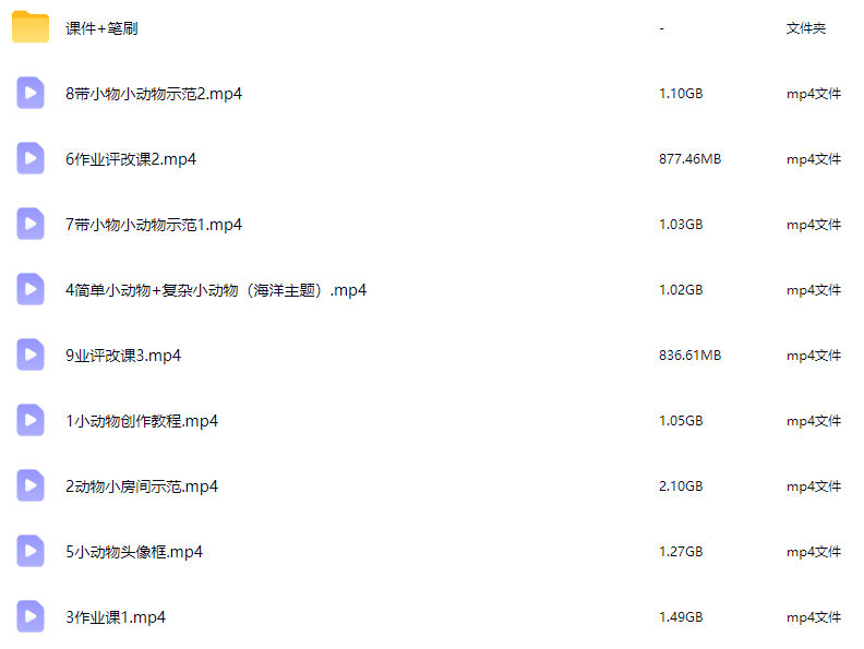 成分复杂小动物团练第2期2026【画质高清有课件笔刷】