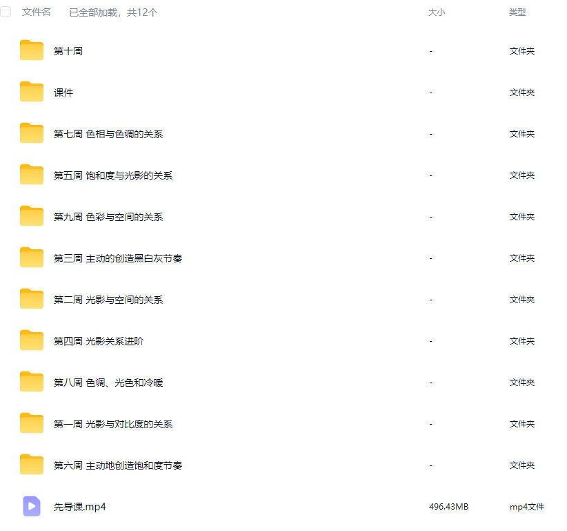 毛厂基础团练素描与色彩2026年9月已结课【画质高清有课件】